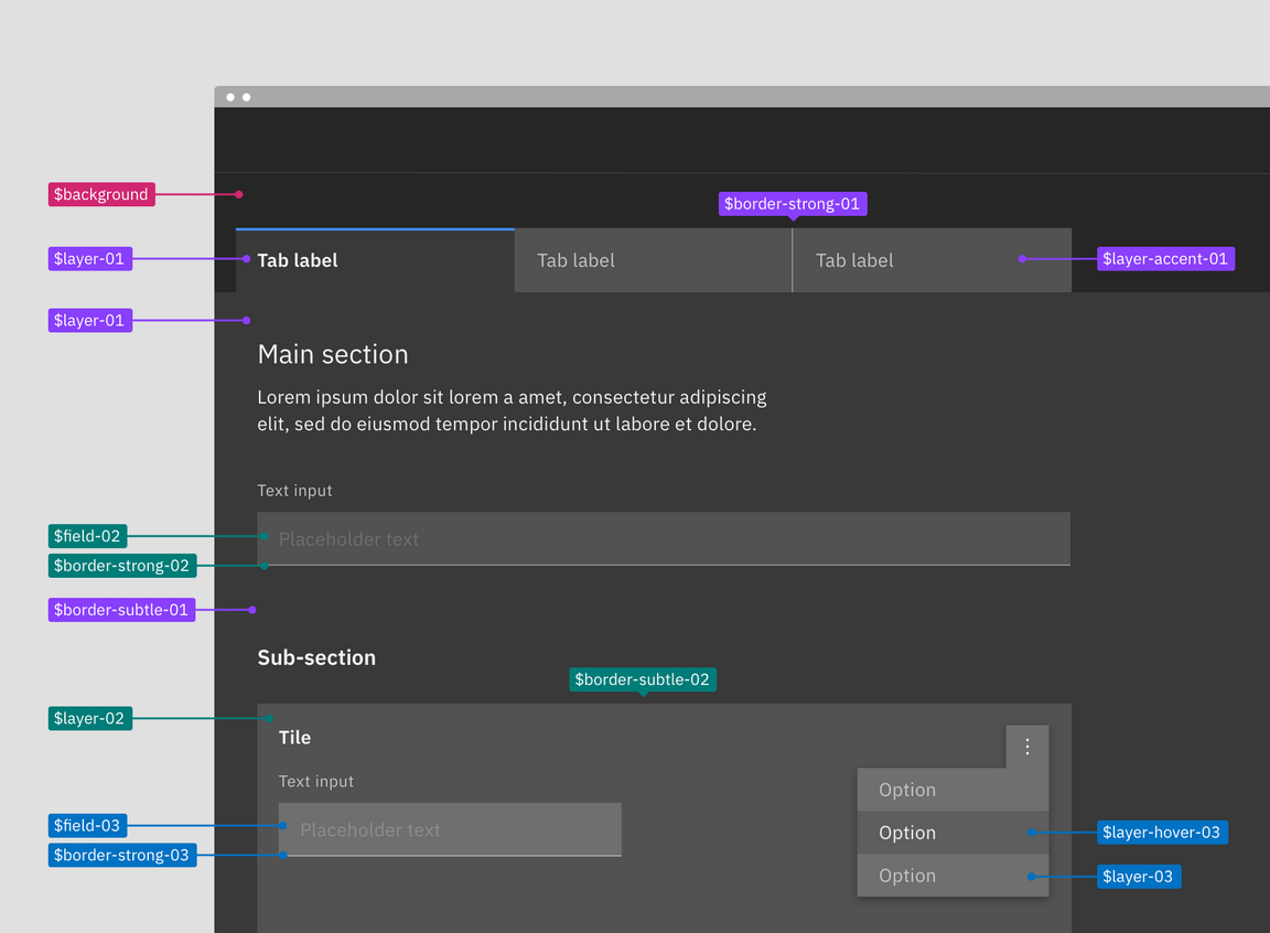 In context layer set token example in the Gray 90 theme