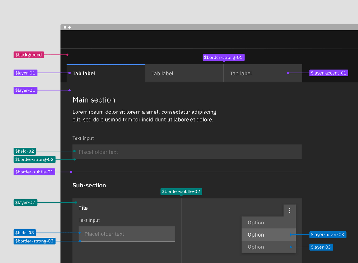 In context layer set token example in the Gray 100 theme